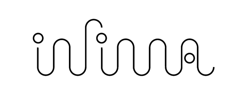 Infima